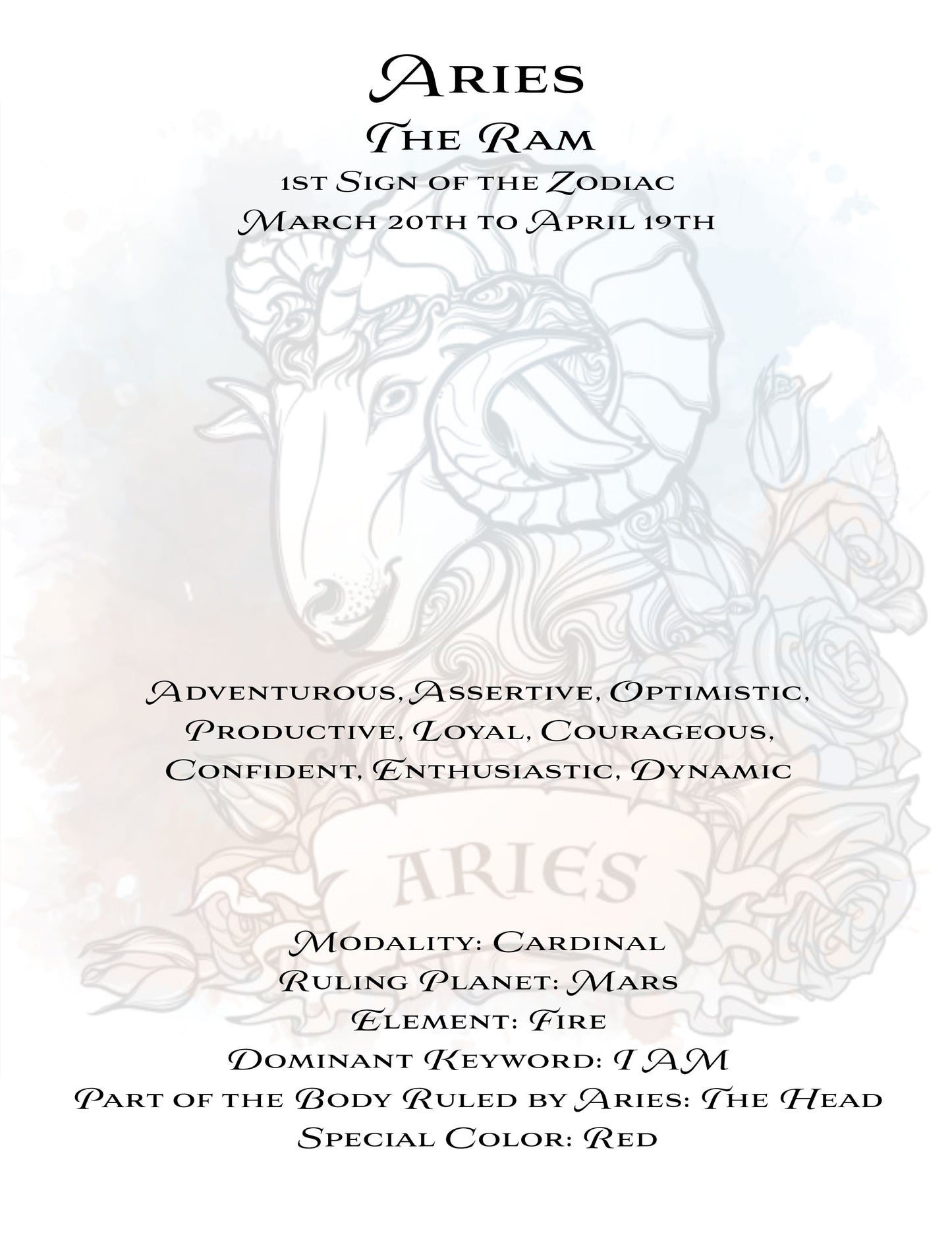 Chakra Astrology Box - Aries Information 2022