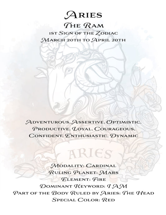 Chakra Astrology Box - Aries Information 2023